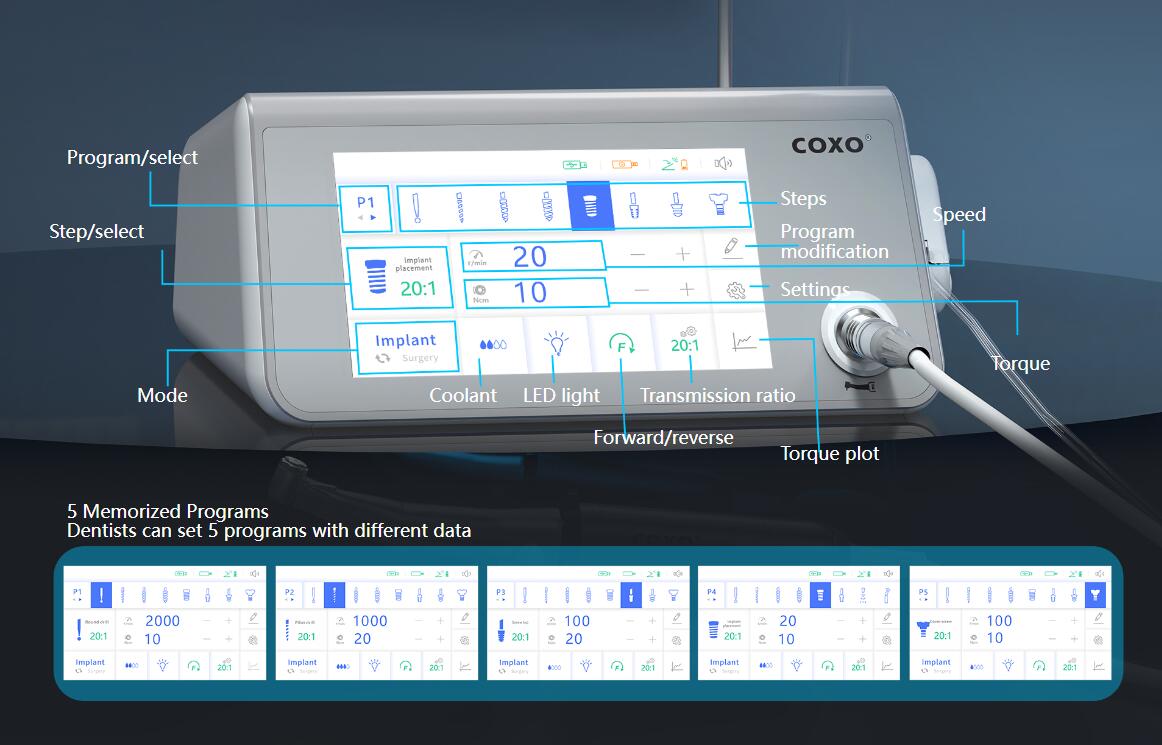 COXO 2023 NEWEST CSAILOR PRO+Dental implantation systems Dentcio