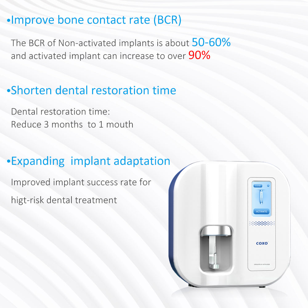 COXO lmplants UV Activator